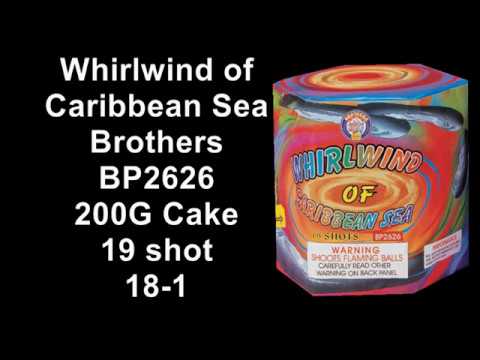 Whirlwind of the Caribbean Sea